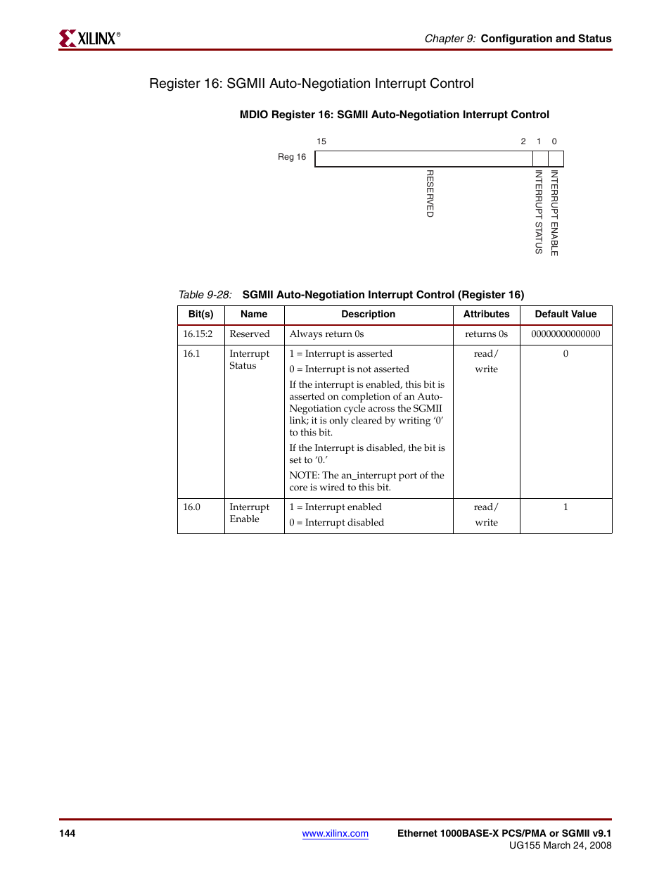 Table 9-28 | Xilinx 1000BASE-X User Manual | Page 144 / 230