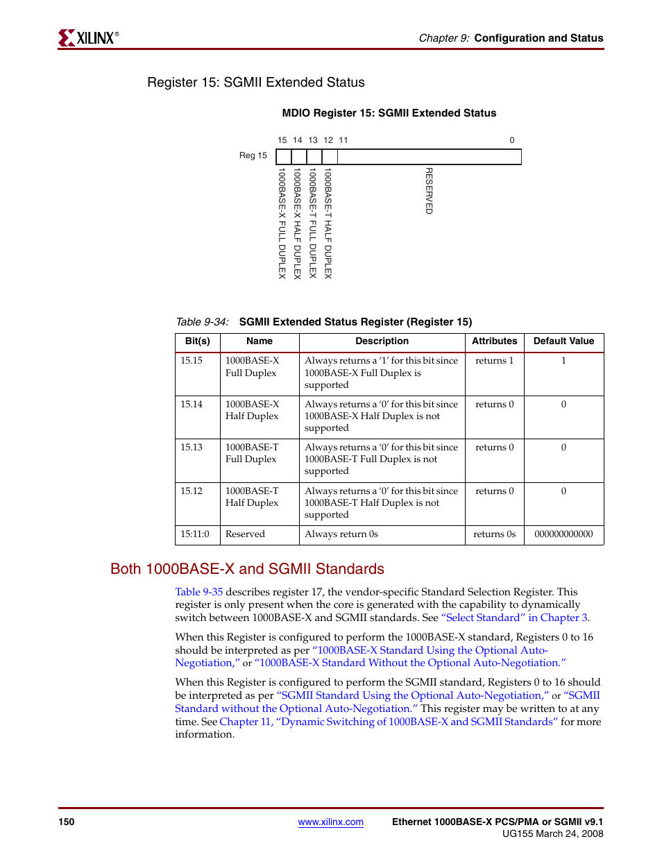 Both 1000base-x and sgmii standards, Table 9-34, Register 15: sgmii extended status | Xilinx 1000BASE-X User Manual | Page 150 / 230