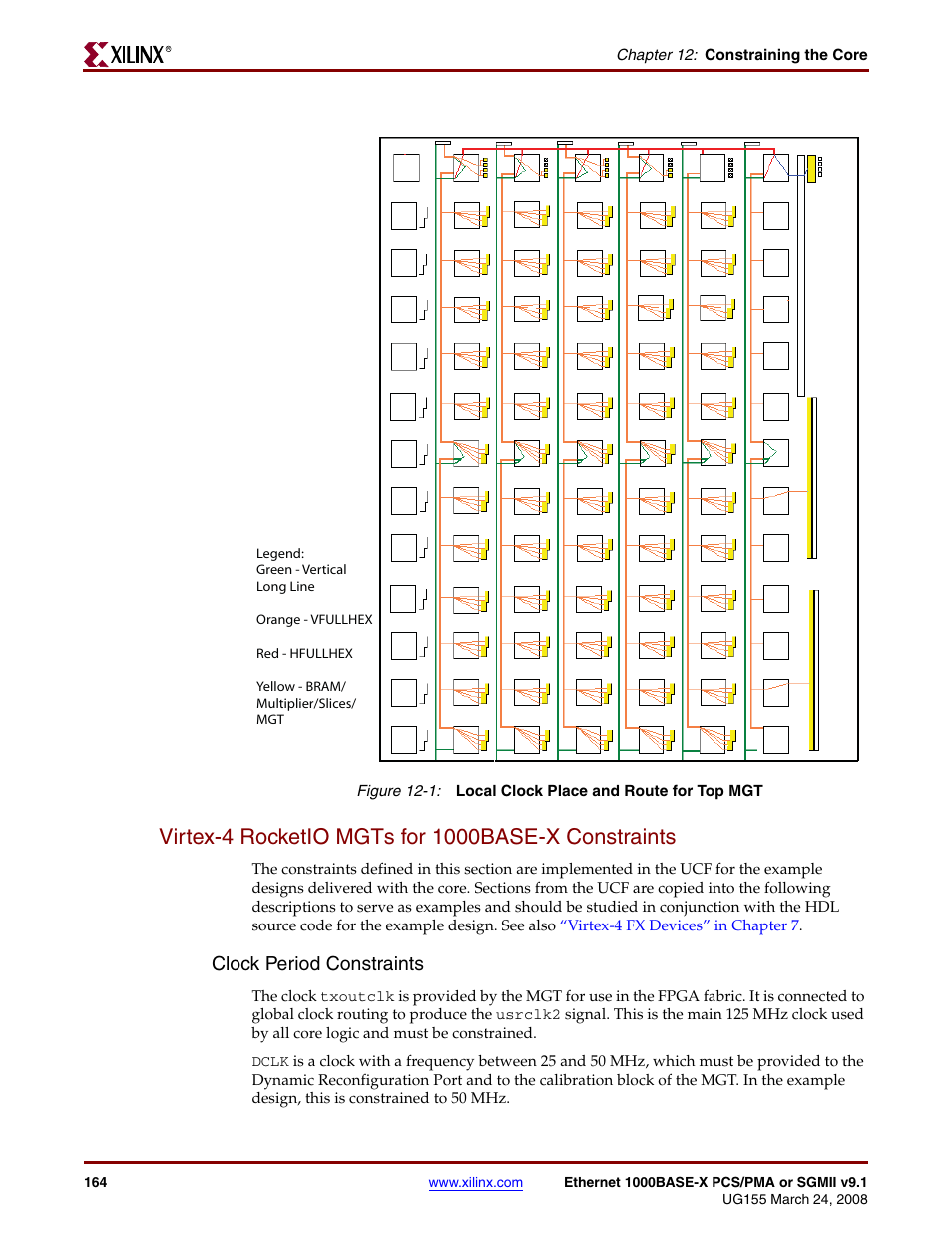 Virtex-4 rocketio mgts for 1000base-x constraints, Figure 12-1, Clock period constraints | Xilinx 1000BASE-X User Manual | Page 164 / 230