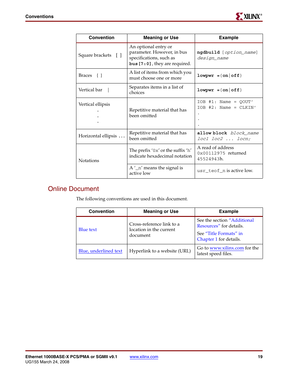 Online document | Xilinx 1000BASE-X User Manual | Page 17 / 230