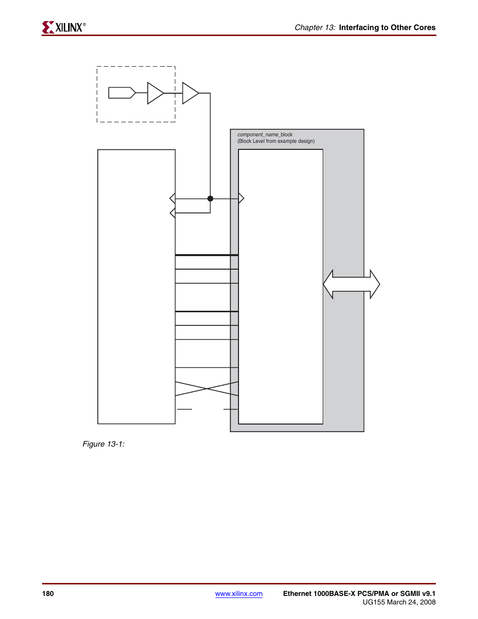 Figure 13-1 | Xilinx 1000BASE-X User Manual | Page 180 / 230