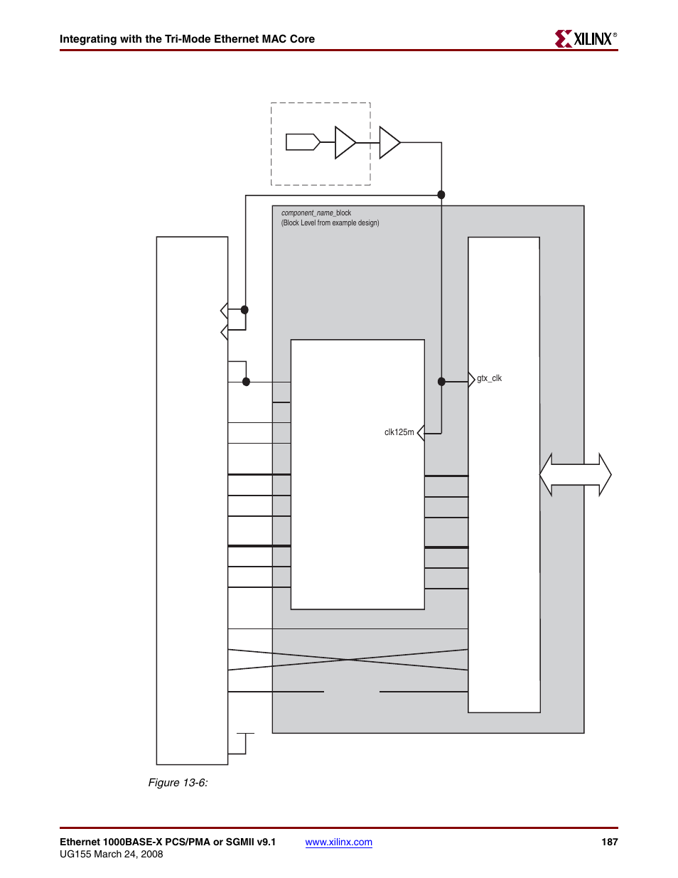 Figure 13-6, Iob logic | Xilinx 1000BASE-X User Manual | Page 187 / 230