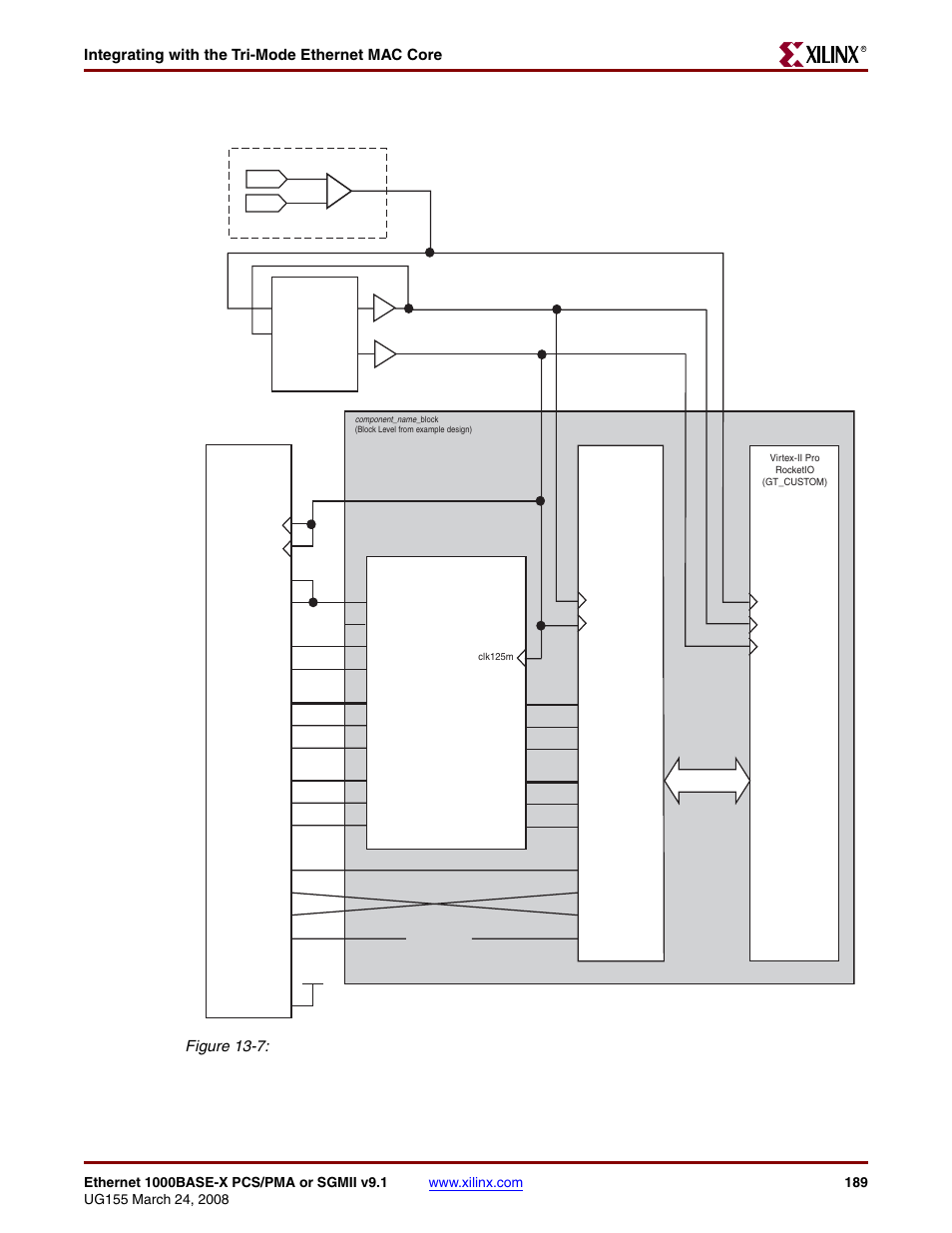 Figure 13-7, Integrating with the tri-mode ethernet mac core | Xilinx 1000BASE-X User Manual | Page 189 / 230