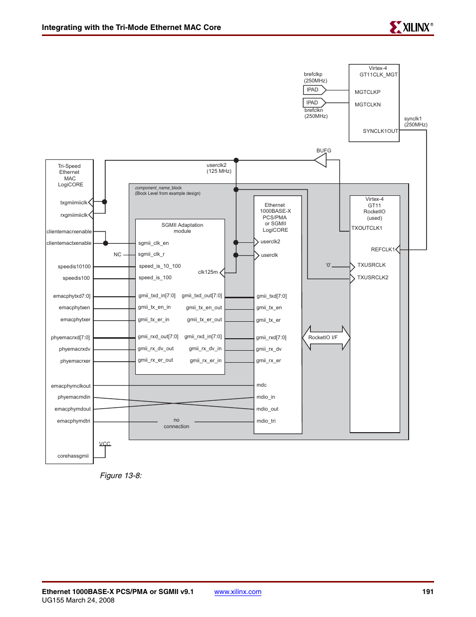 Figure 13-8, Integrating with the tri-mode ethernet mac core | Xilinx 1000BASE-X User Manual | Page 191 / 230