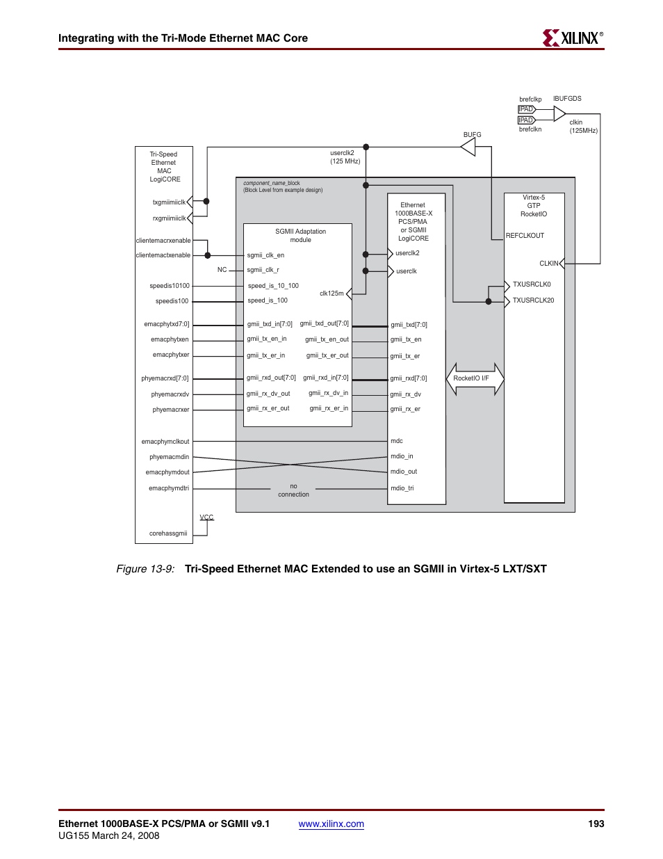 Figure 13-9, Integrating with the tri-mode ethernet mac core | Xilinx 1000BASE-X User Manual | Page 193 / 230