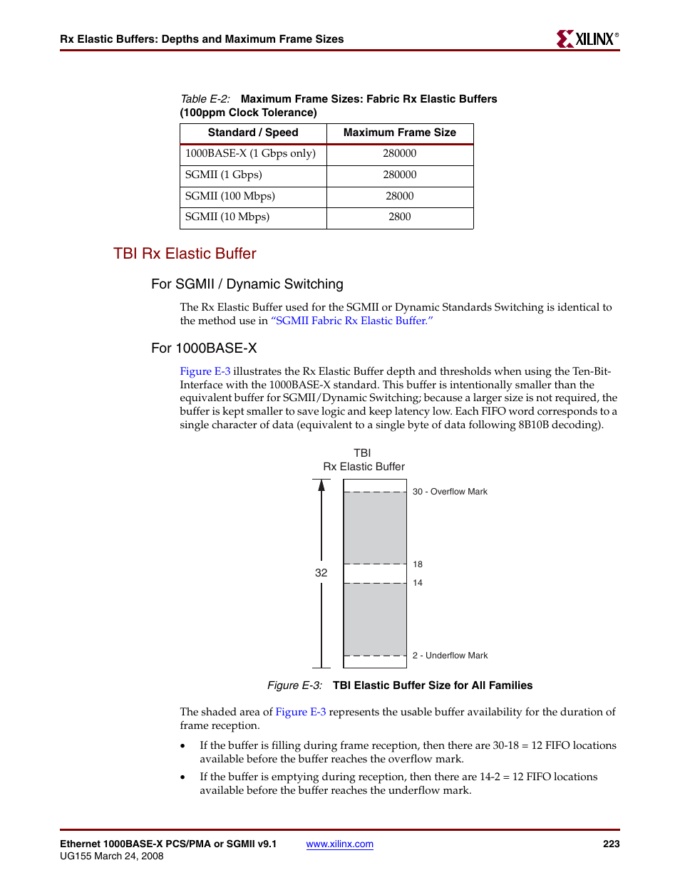 Tbi rx elastic buffer, Figure e-3, Table e-2 | For sgmii / dynamic switching, For 1000base-x | Xilinx 1000BASE-X User Manual | Page 223 / 230