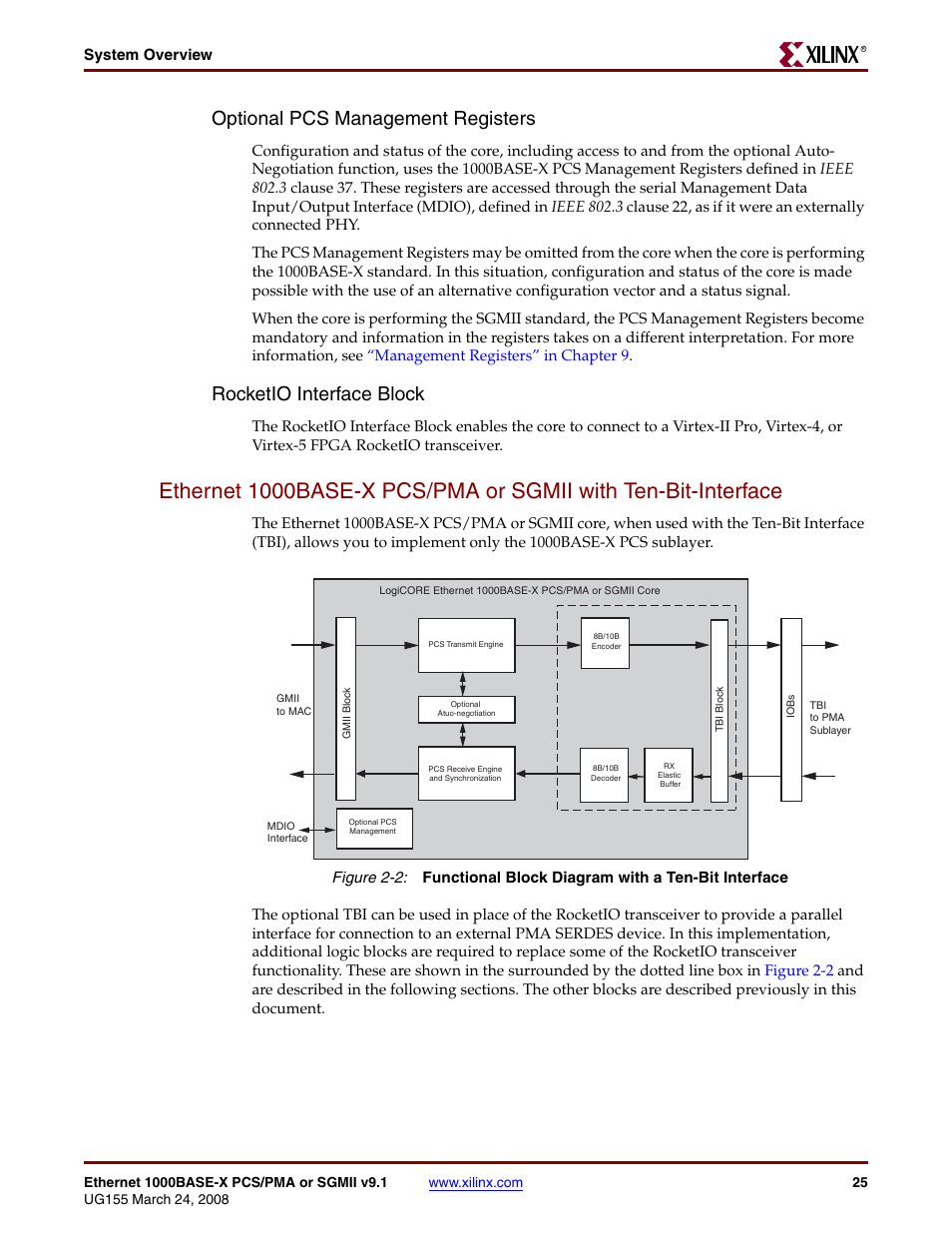 Figure 2-2, Optional pcs management registers, Rocketio interface block | System overview | Xilinx 1000BASE-X User Manual | Page 25 / 230