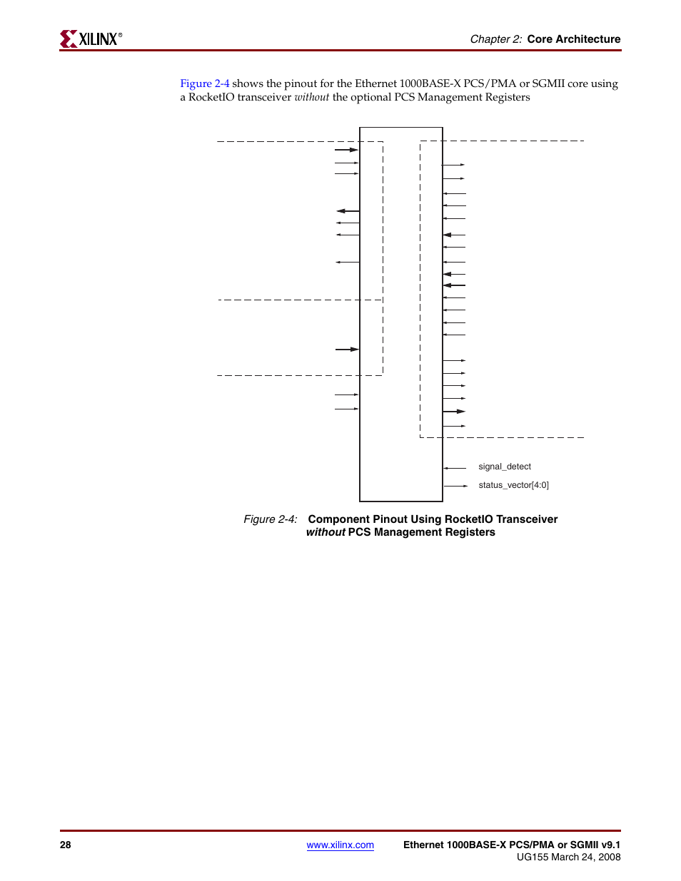 Figure 2-4 | Xilinx 1000BASE-X User Manual | Page 28 / 230