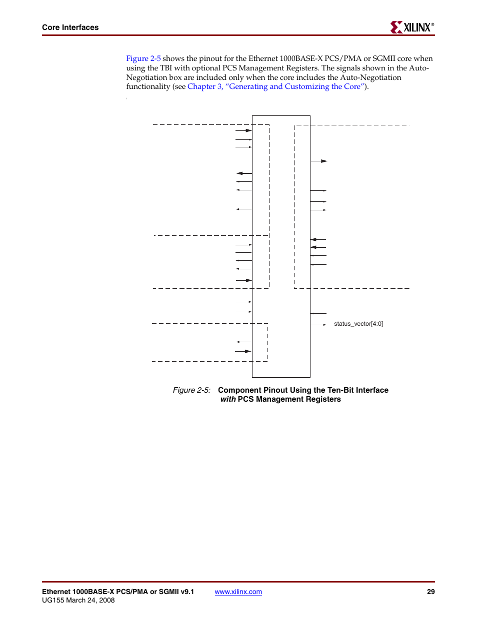 Figure 2-5 | Xilinx 1000BASE-X User Manual | Page 29 / 230