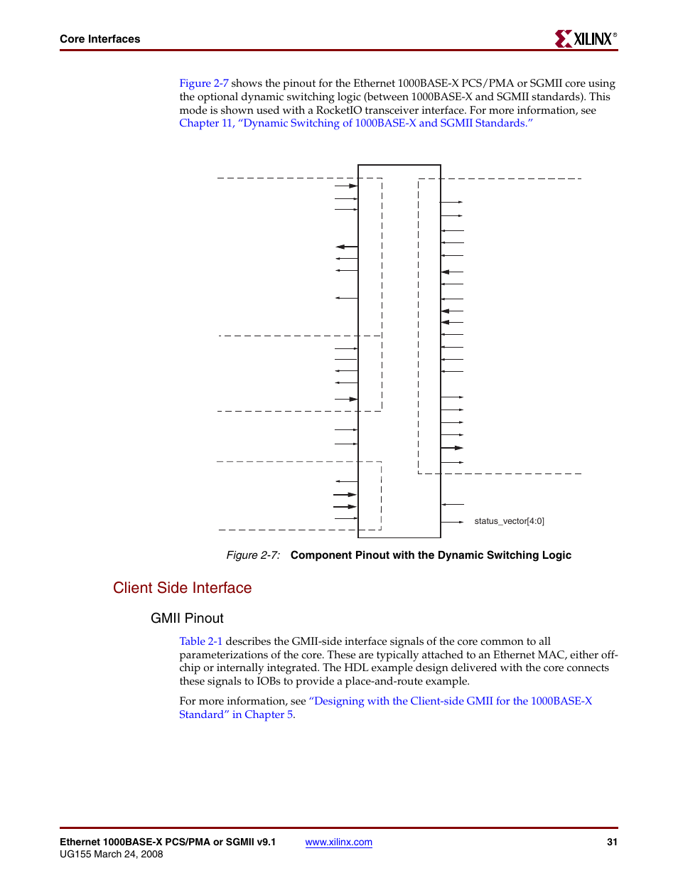 Client side interface, Figure 2-7, Gmii pinout | Xilinx 1000BASE-X User Manual | Page 31 / 230