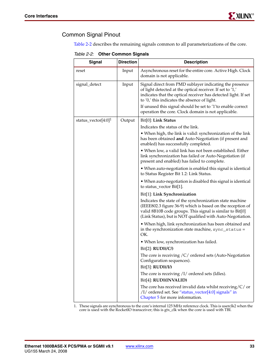 Table 2-2, Common signal pinout | Xilinx 1000BASE-X User Manual | Page 33 / 230