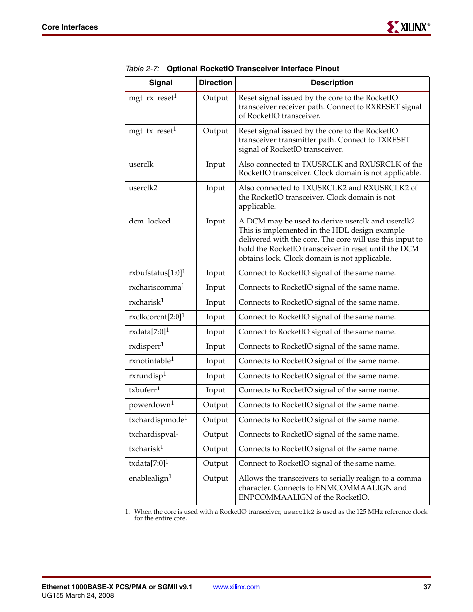Table 2-7, Eiver, Describes t | Xilinx 1000BASE-X User Manual | Page 37 / 230