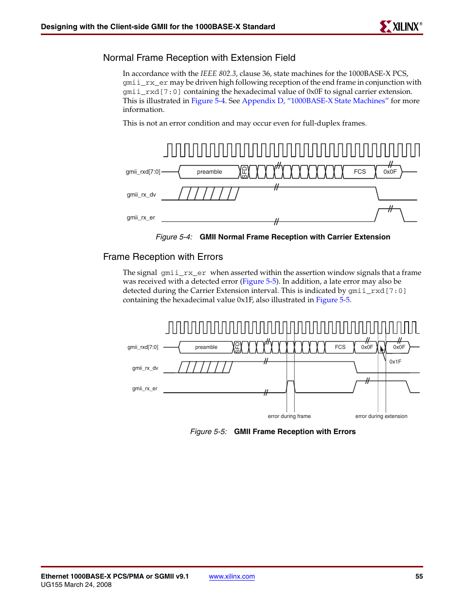 Figure 5-4, Figure 5-5, Normal frame reception with extension field | Frame reception with errors | Xilinx 1000BASE-X User Manual | Page 55 / 230