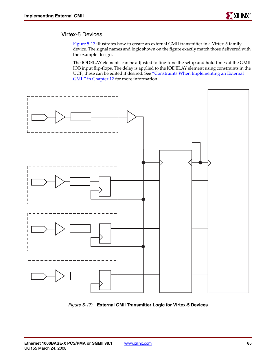 Figure 5-17, Virtex-5 devices | Xilinx 1000BASE-X User Manual | Page 65 / 230