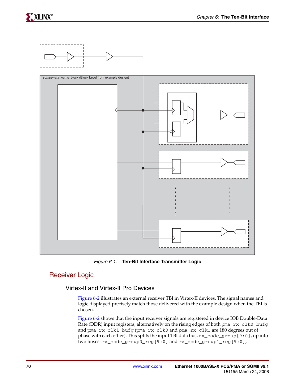 Receiver logic, Figure 6-1, Virtex-ii and virtex-ii pro devices | Chapter 6: the ten-bit interface | Xilinx 1000BASE-X User Manual | Page 70 / 230