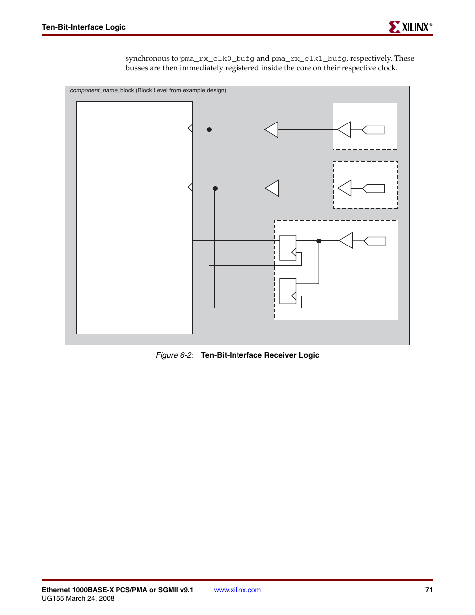 Figure 6-2, Illus, Ten-bit-interface logic | Xilinx 1000BASE-X User Manual | Page 71 / 230
