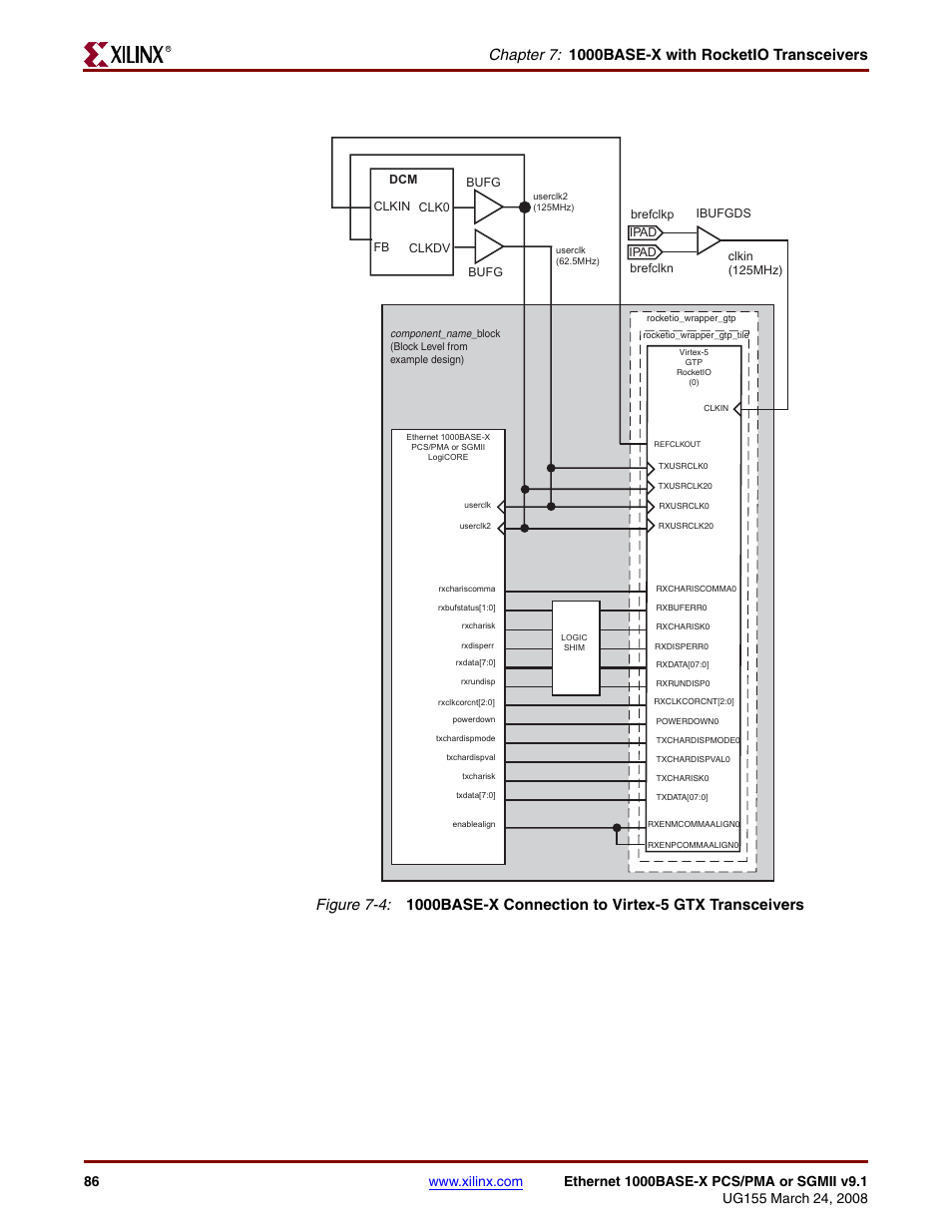 Figure 7-4 | Xilinx 1000BASE-X User Manual | Page 86 / 230