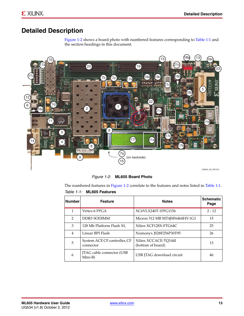 Detailed description, Figure 1-2, Updated | Xilinx ML605 User Manual | Page 13 / 96