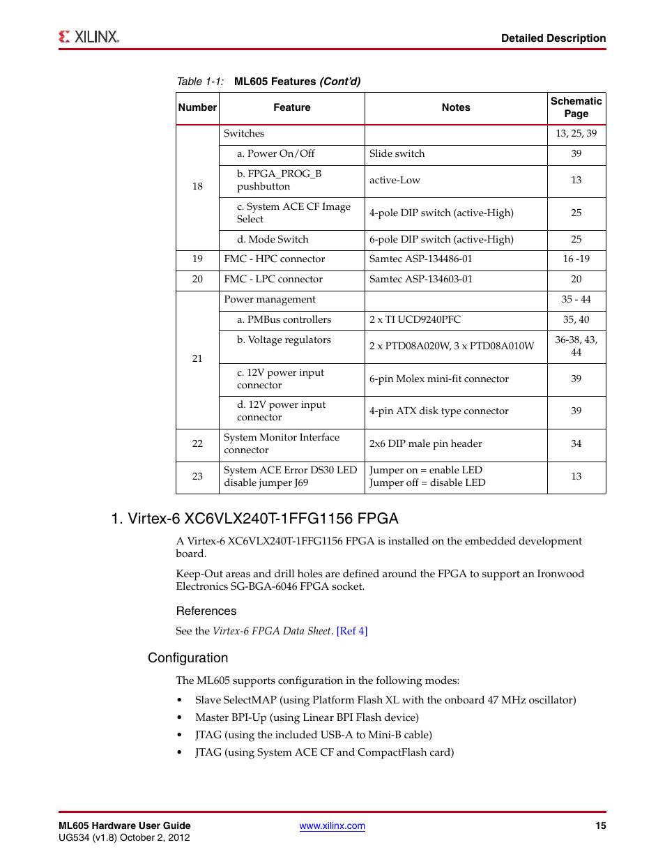 Virtex-6 xc6vlx240t-1ffg1156 fpga, Configuration | Xilinx ML605 User Manual | Page 15 / 96