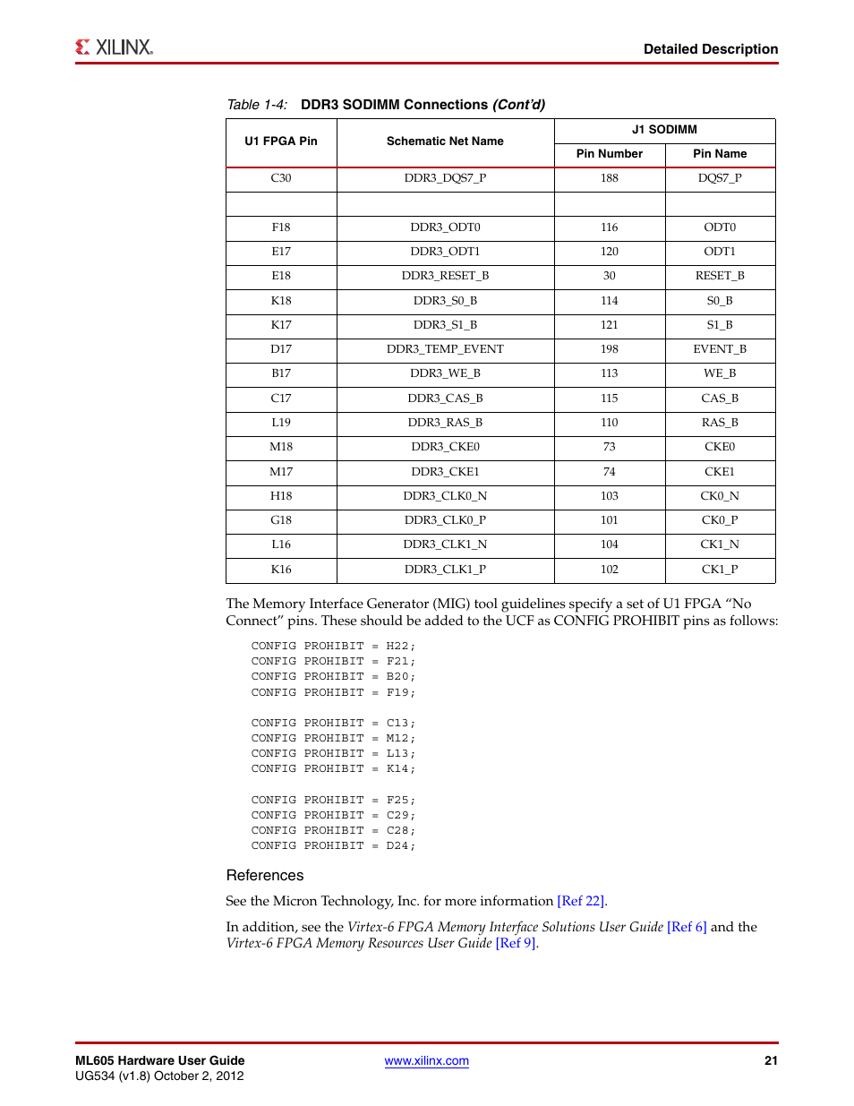 References | Xilinx ML605 User Manual | Page 21 / 96