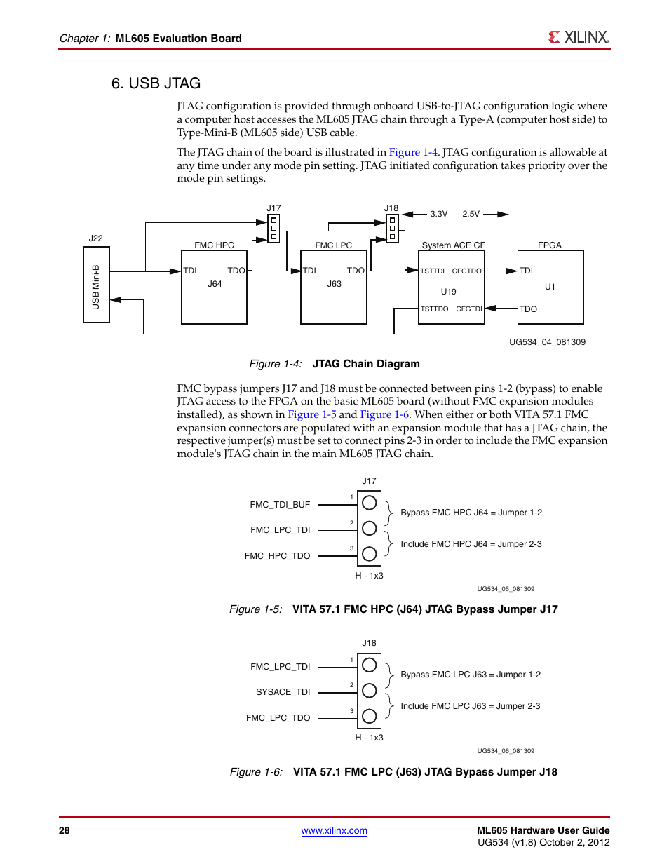 Usb jtag | Xilinx ML605 User Manual | Page 28 / 96