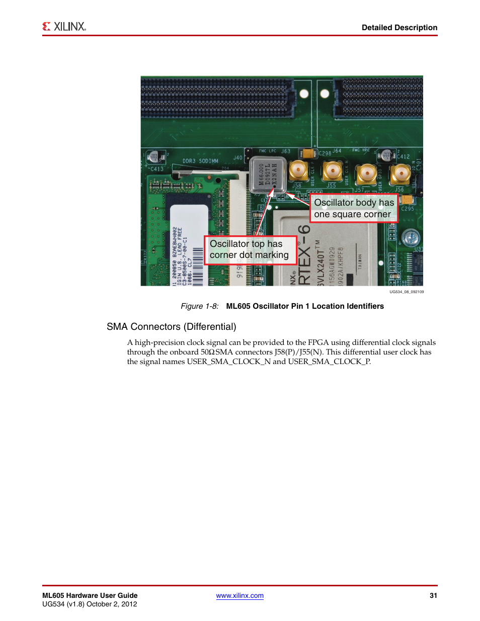 Figure 1-8, Sma connectors (differential), Oscillator top has corner dot marking | Oscillator body has one square corner | Xilinx ML605 User Manual | Page 31 / 96