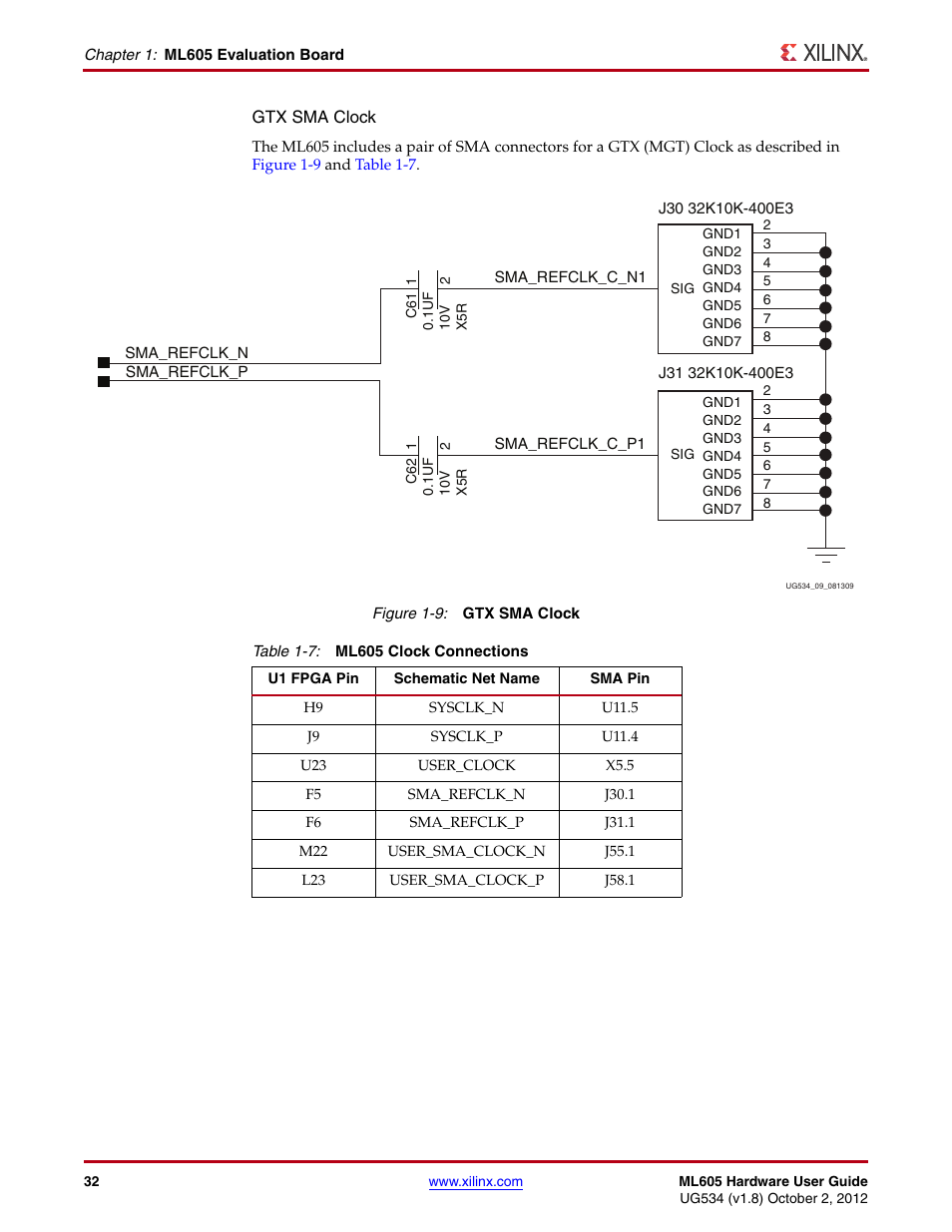 Including, Table 1-7, Updat | Xilinx ML605 User Manual | Page 32 / 96