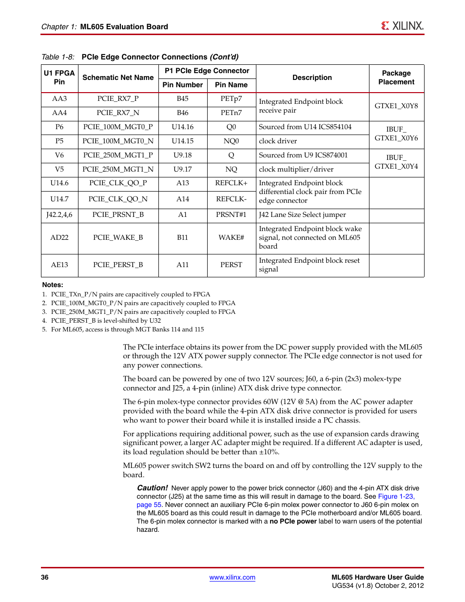 Xilinx ML605 User Manual | Page 36 / 96