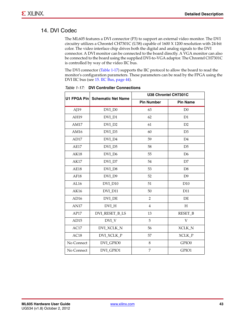 Dvi codec | Xilinx ML605 User Manual | Page 43 / 96