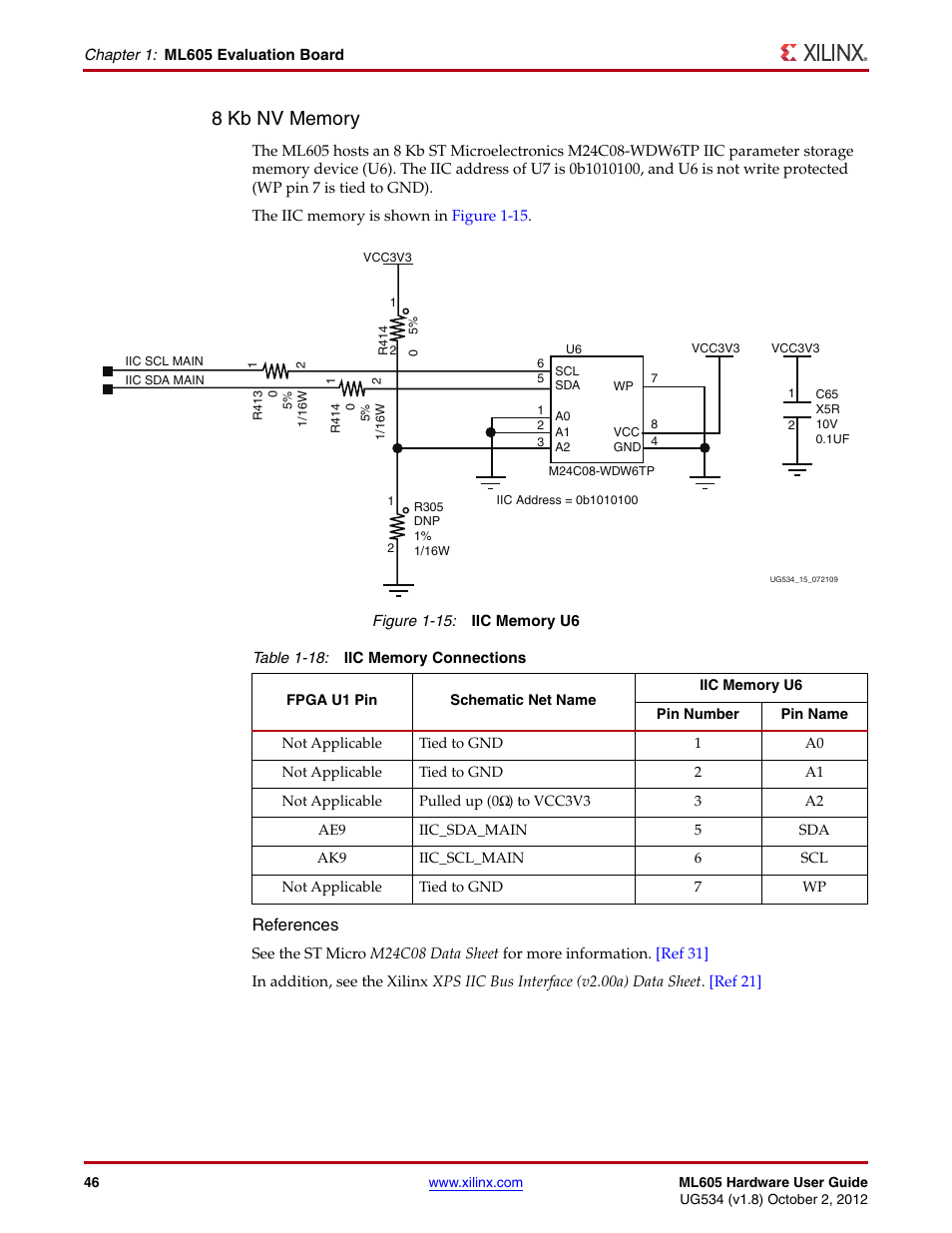 Table 1-18, Iic_sda_main, Iic_scl_main | 8 kb nv memory, References | Xilinx ML605 User Manual | Page 46 / 96