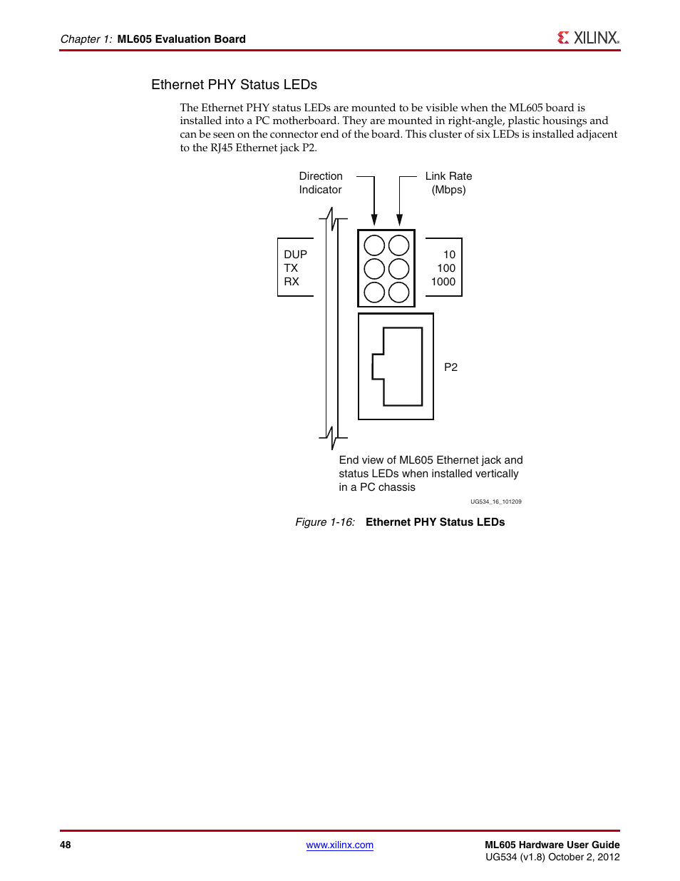 Ethernet phy status leds | Xilinx ML605 User Manual | Page 48 / 96