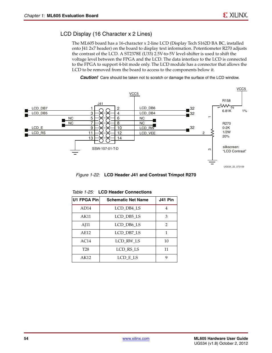 Lcd display (16 character x 2 lines) | Xilinx ML605 User Manual | Page 54 / 96