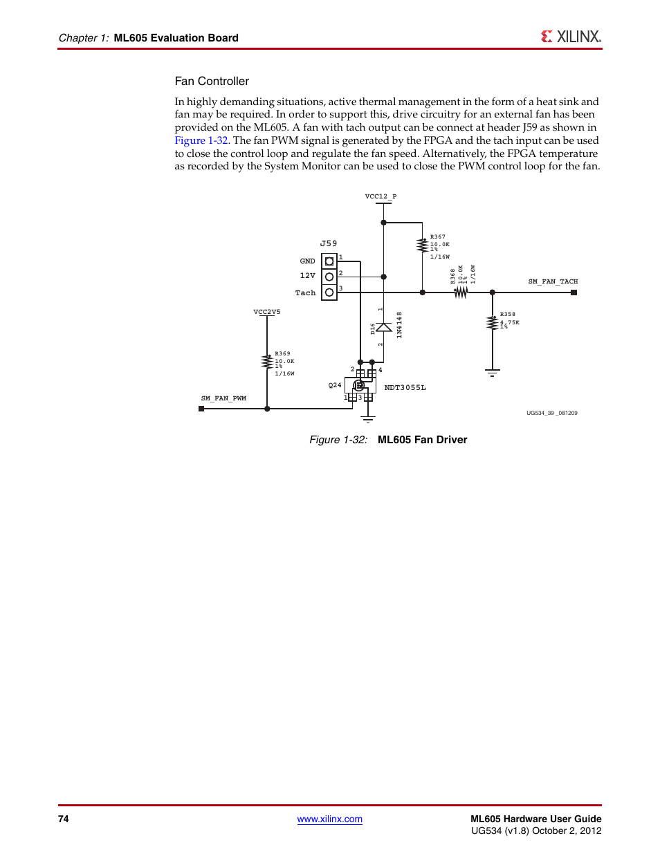 Fan controller, Chapter 1: ml605 evaluation board | Xilinx ML605 User Manual | Page 74 / 96