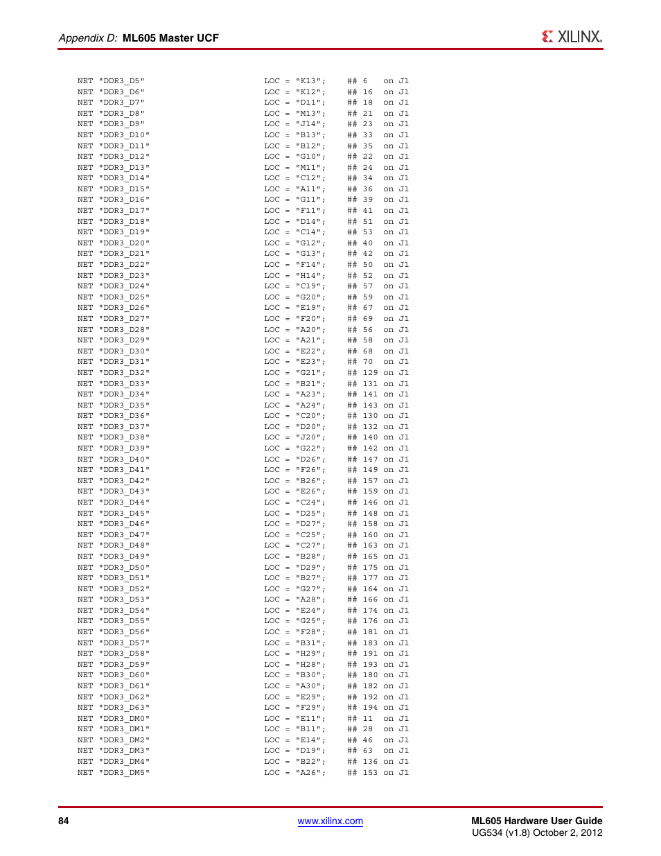 Xilinx ML605 User Manual | Page 84 / 96