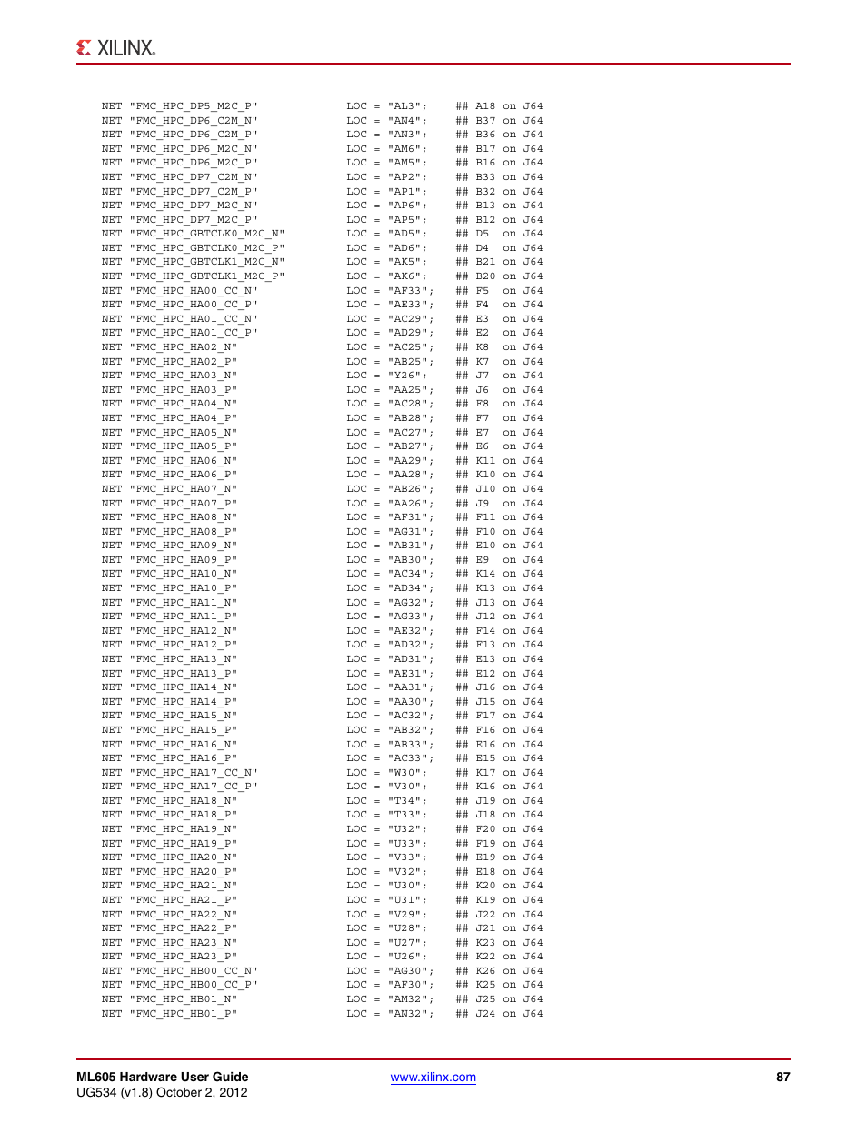 Xilinx ML605 User Manual | Page 87 / 96