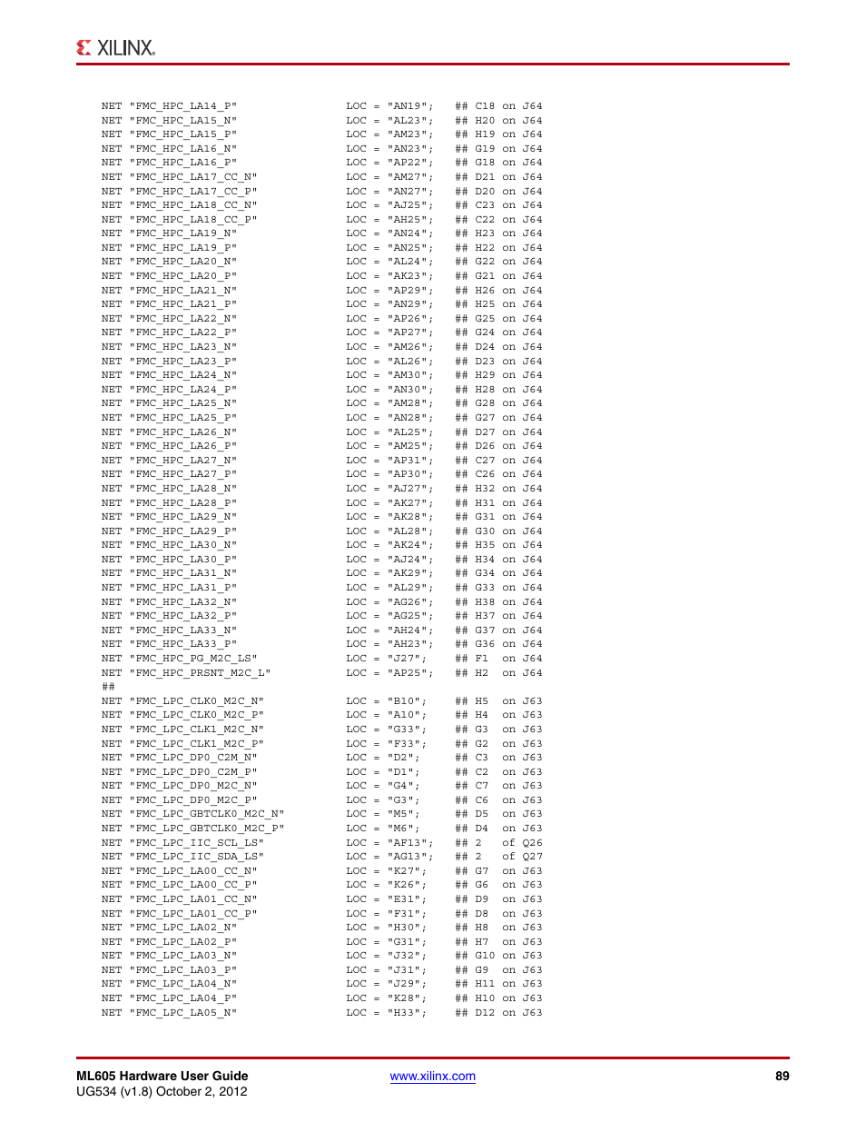 Xilinx ML605 User Manual | Page 89 / 96