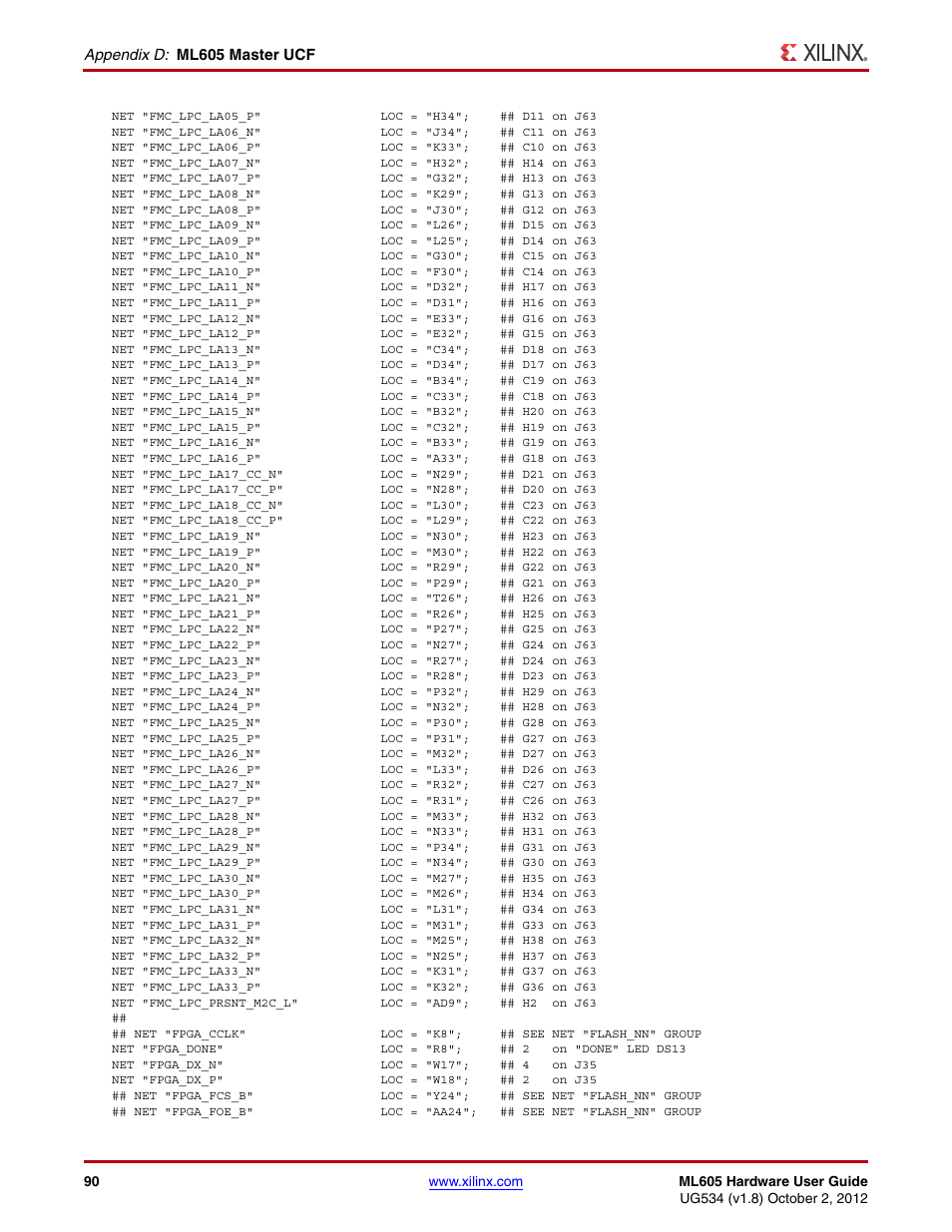 Xilinx ML605 User Manual | Page 90 / 96