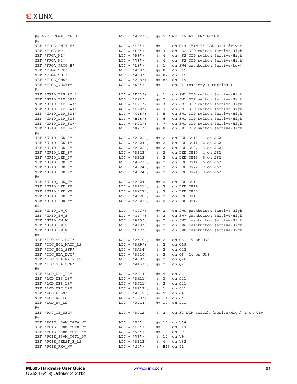 Xilinx ML605 User Manual | Page 91 / 96