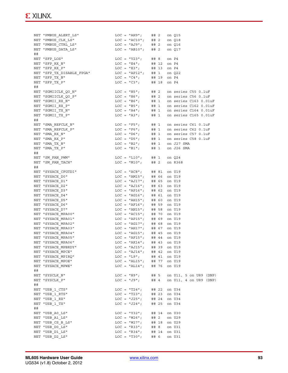 Xilinx ML605 User Manual | Page 93 / 96
