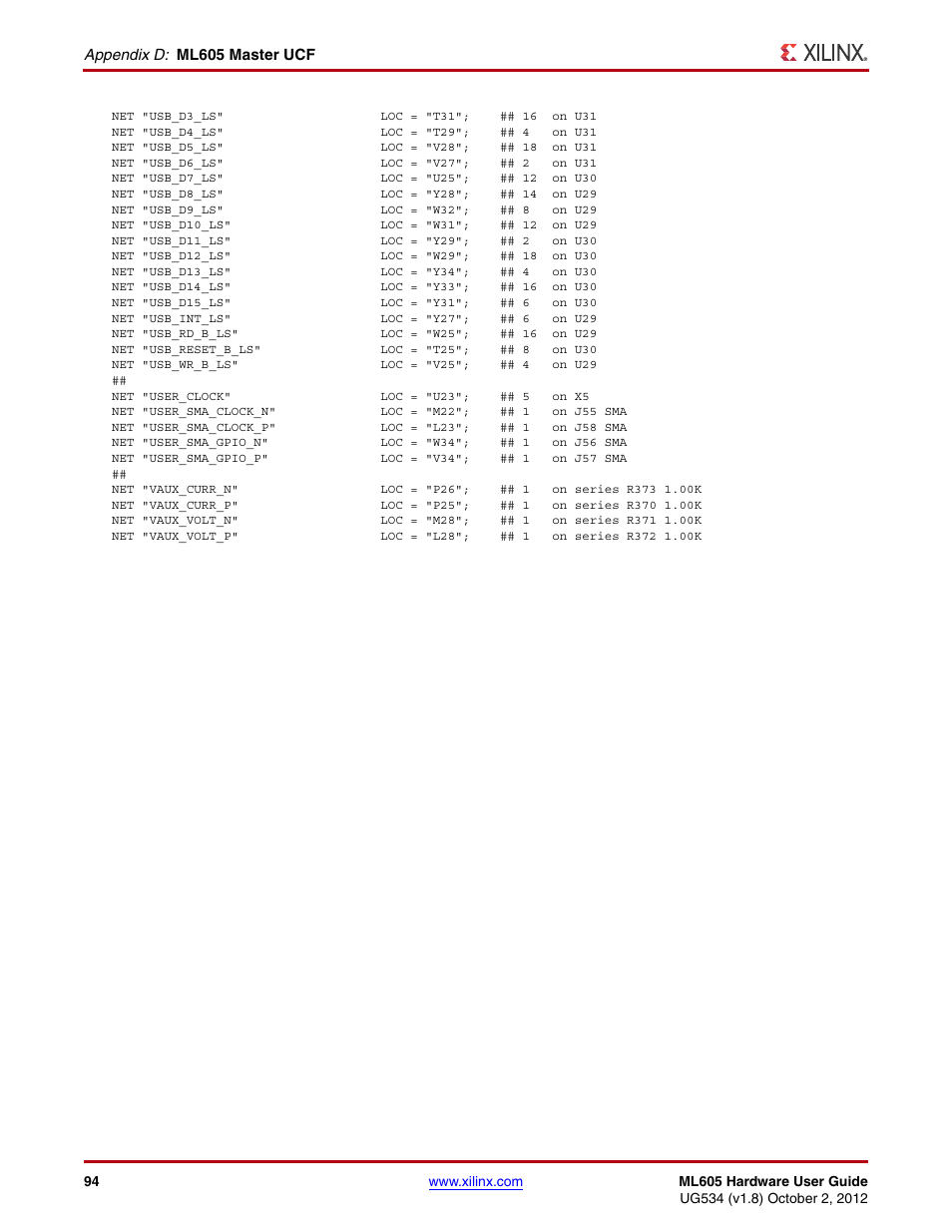 Xilinx ML605 User Manual | Page 94 / 96