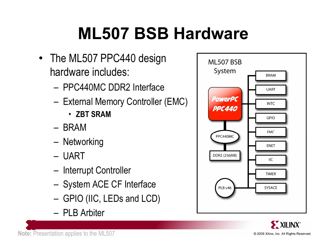 Ml507 bsb hardware | Xilinx ML507 User Manual | Page 3 / 33