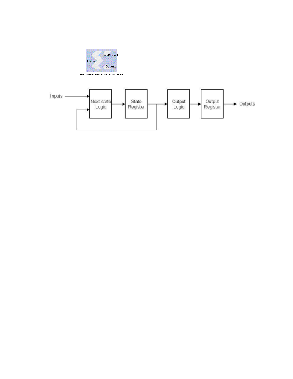 Registered moore state machine | Xilinx V2.1 User Manual | Page 123 / 148