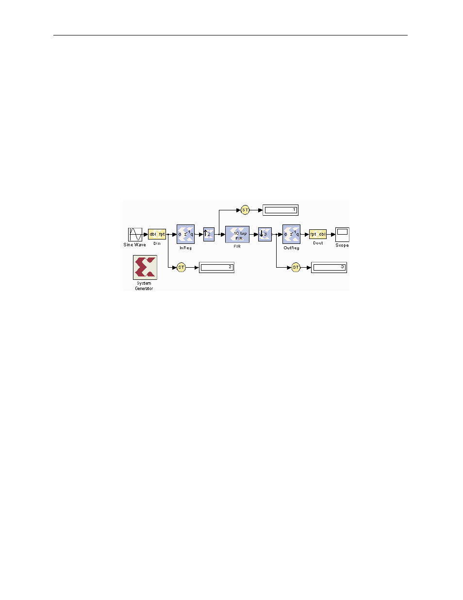 Iob timing and placement constraints, Example for showing constraints use | Xilinx V2.1 User Manual | Page 134 / 148