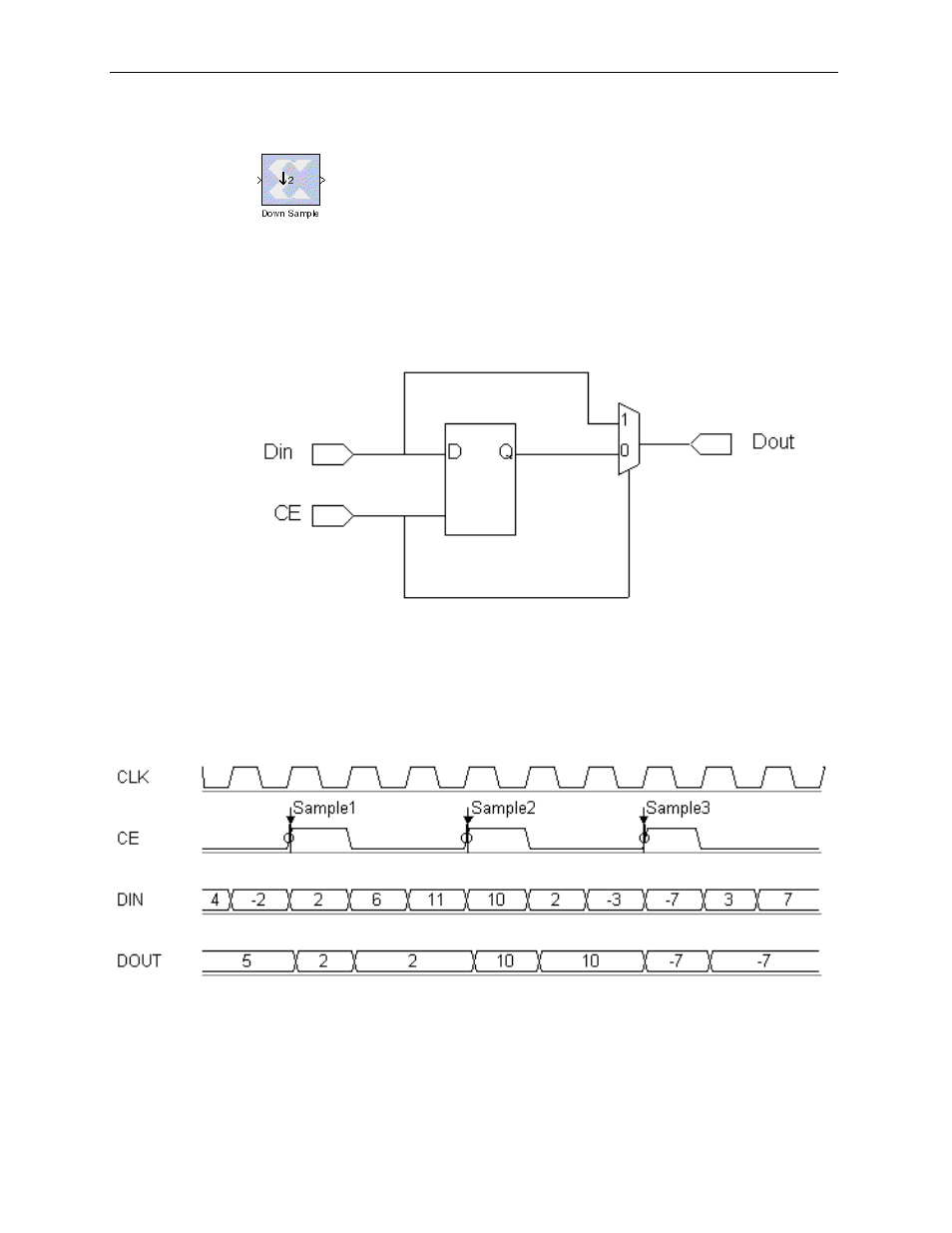 Down sample | Xilinx V2.1 User Manual | Page 36 / 148