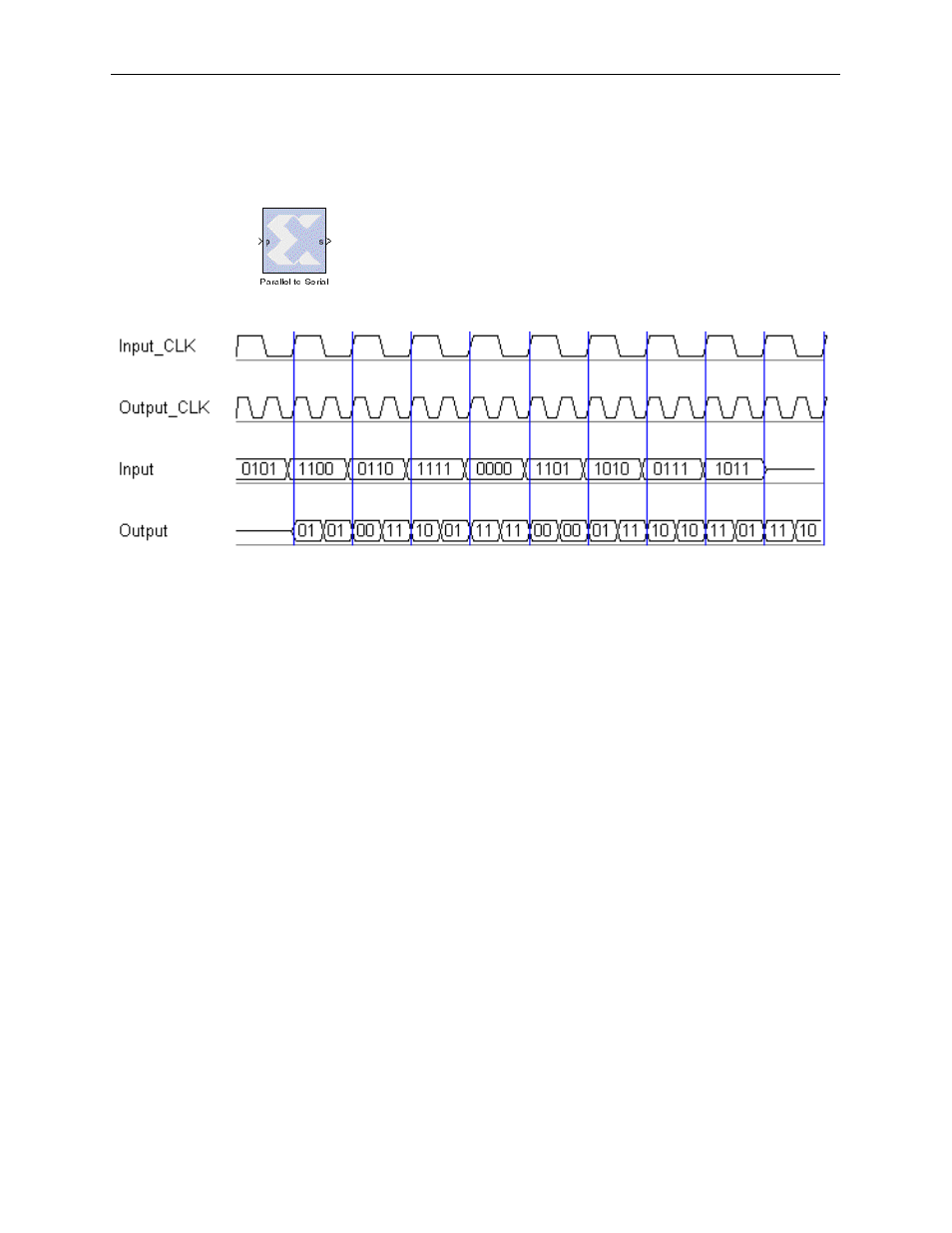 Parallel to serial | Xilinx V2.1 User Manual | Page 39 / 148