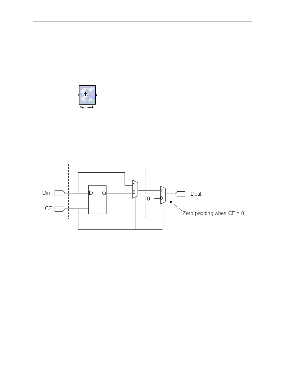 Up sample | Xilinx V2.1 User Manual | Page 50 / 148