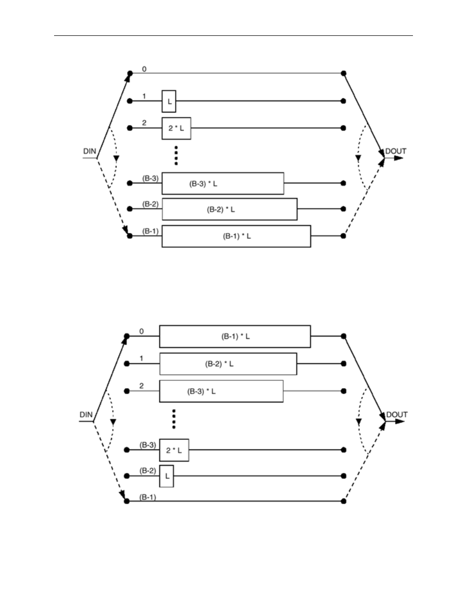 Xilinx V2.1 User Manual | Page 56 / 148