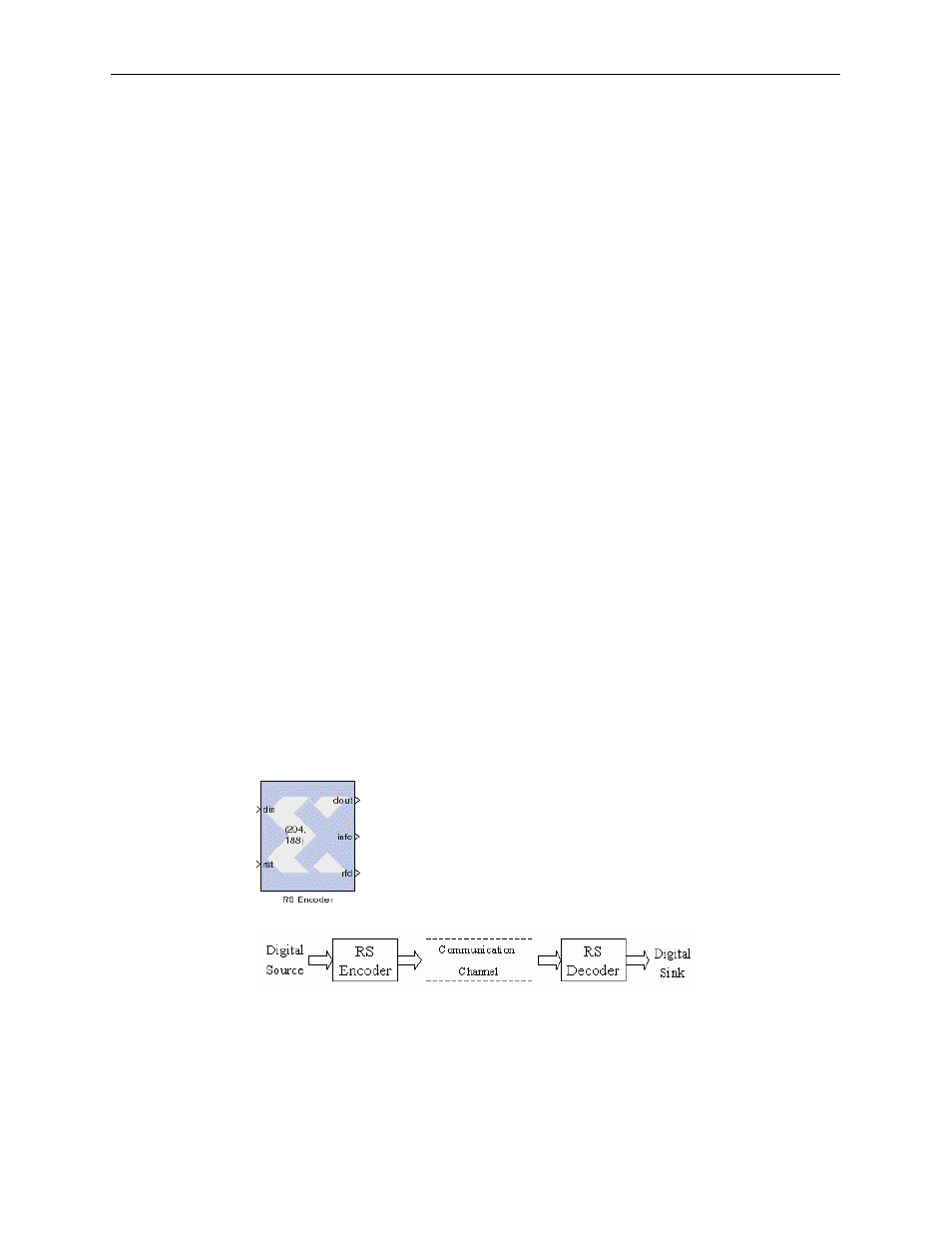 Rs encoder | Xilinx V2.1 User Manual | Page 63 / 148