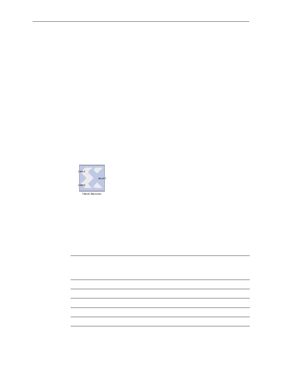 Viterbi decoder | Xilinx V2.1 User Manual | Page 68 / 148