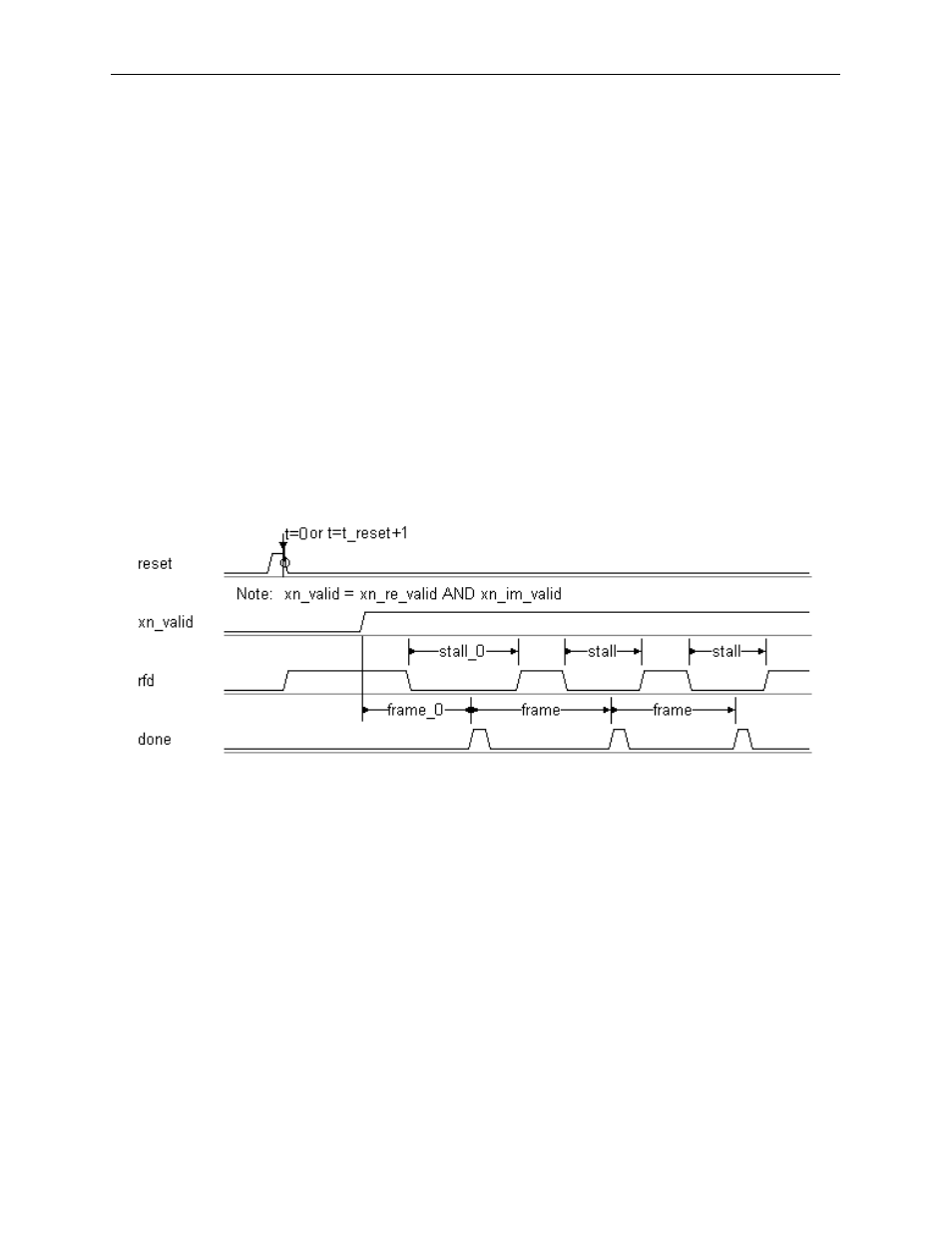 Xilinx V2.1 User Manual | Page 77 / 148